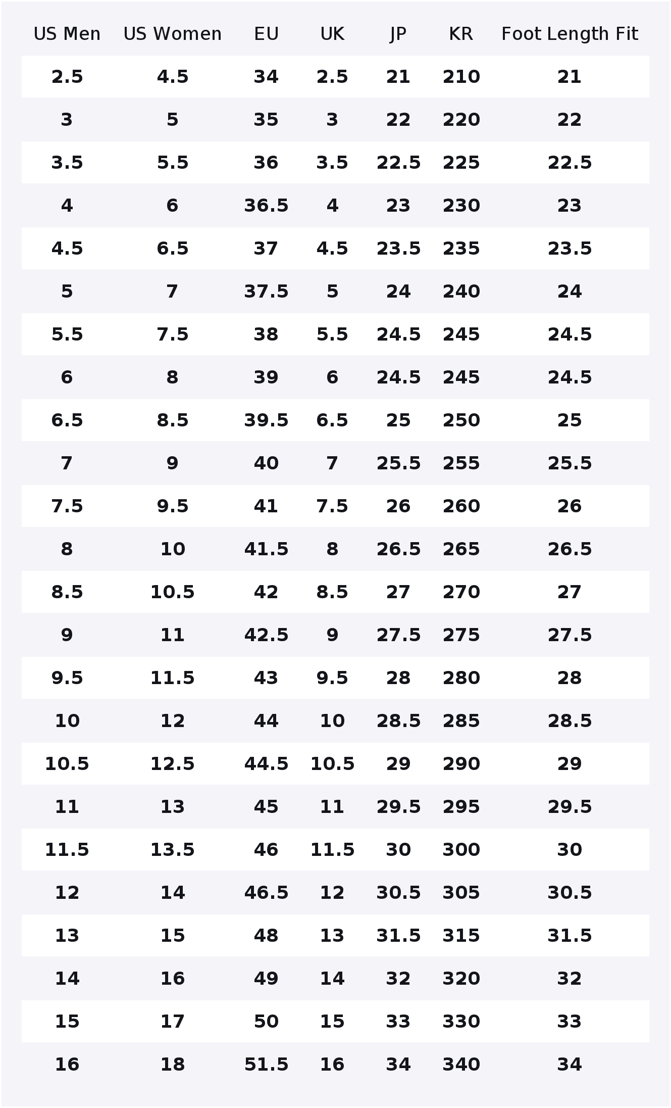 Converse Chuck 70 Canvas Shoes - Converse Shoes Chuck 70 ulasan dan harga